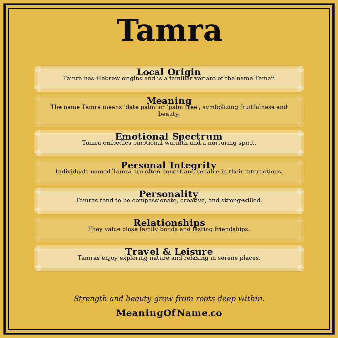 Tamra name meaning poster