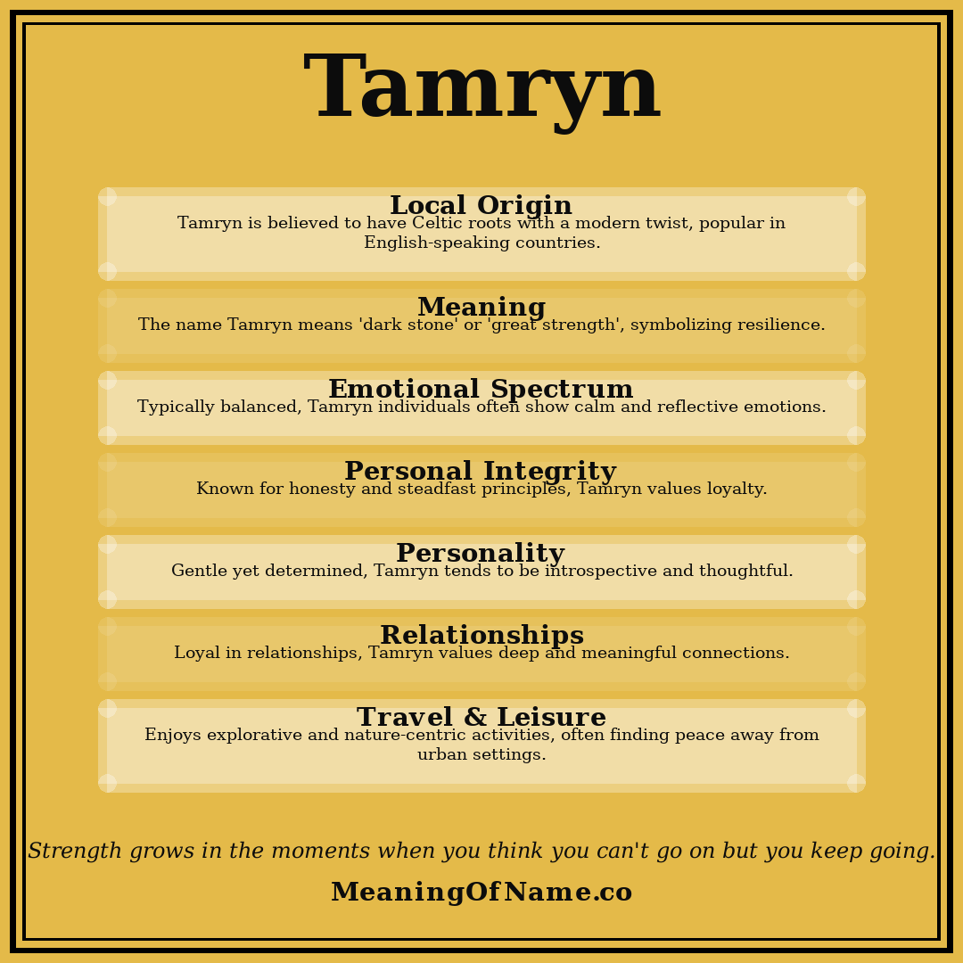 Tamryn name meaning poster