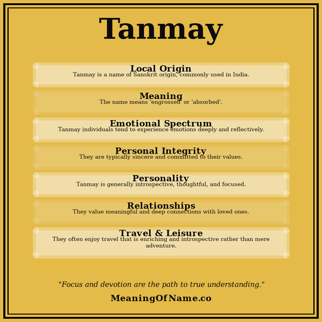 Tanmay name meaning poster