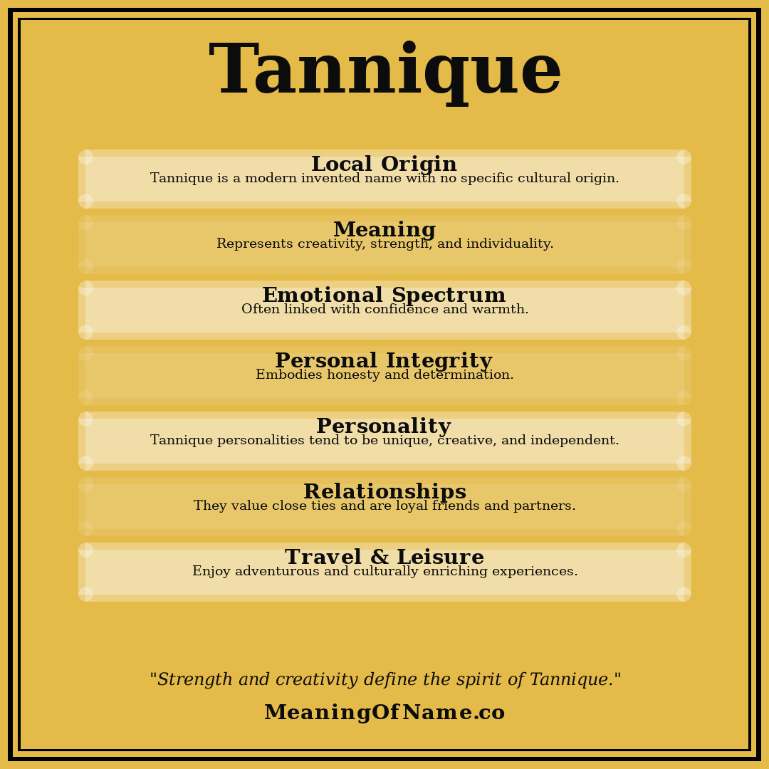 Tannique name meaning poster