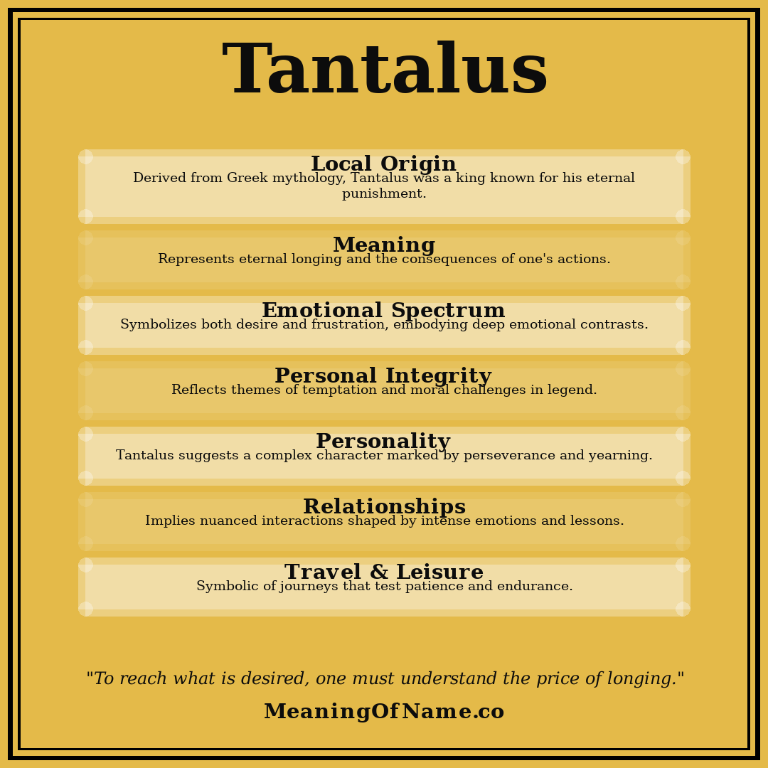 Tantalus name meaning poster