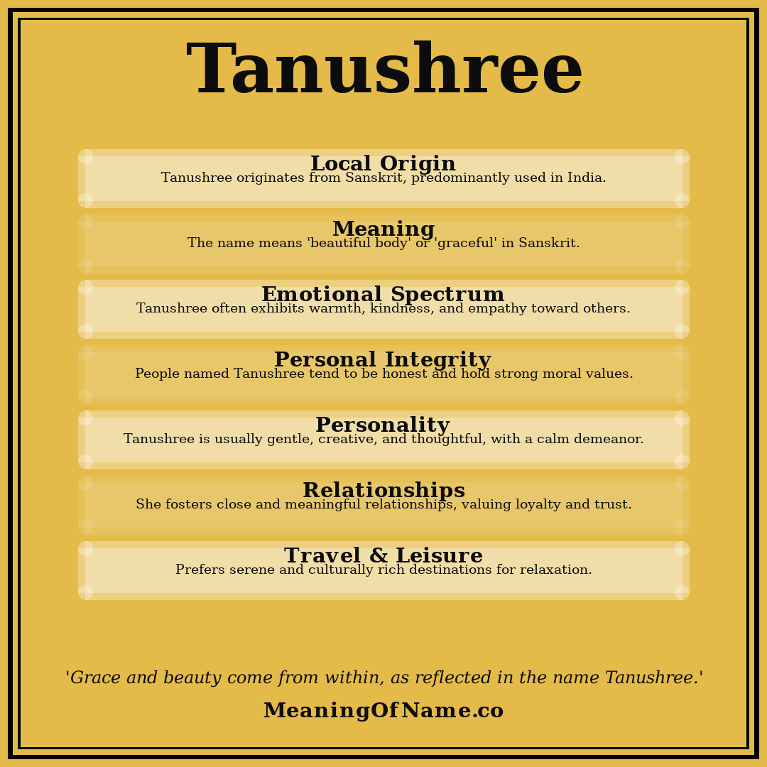 Tanushree name meaning poster