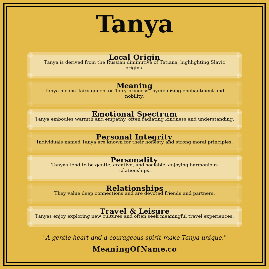 Tanya name meaning poster