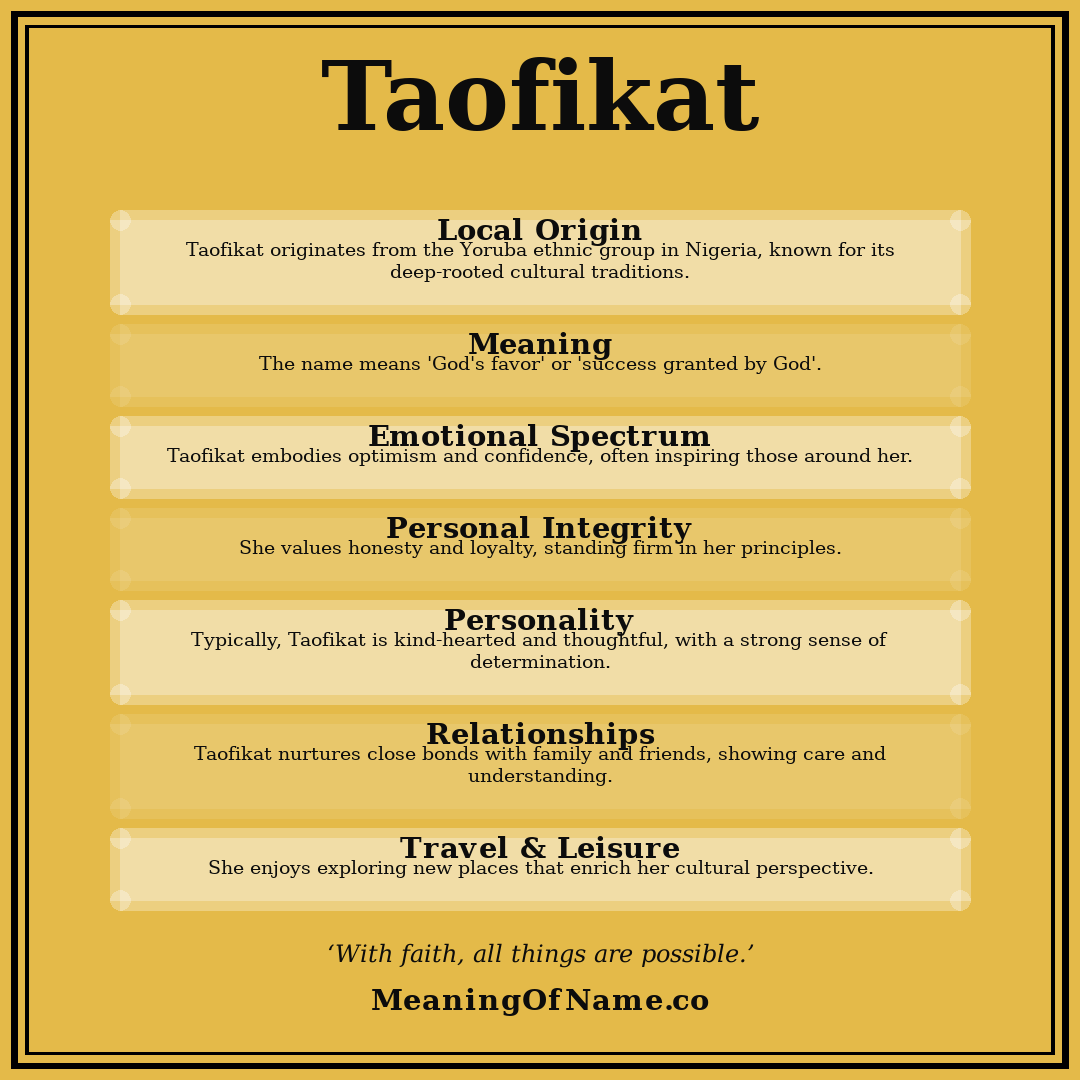 Taofikat name meaning poster