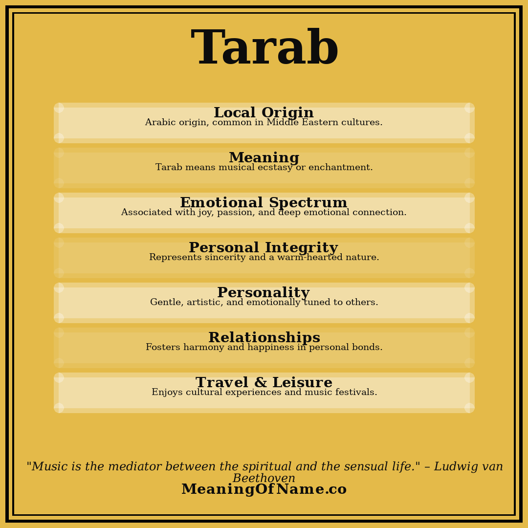 Tarab name meaning poster