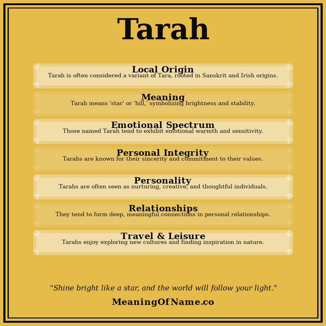 Tarah name meaning poster