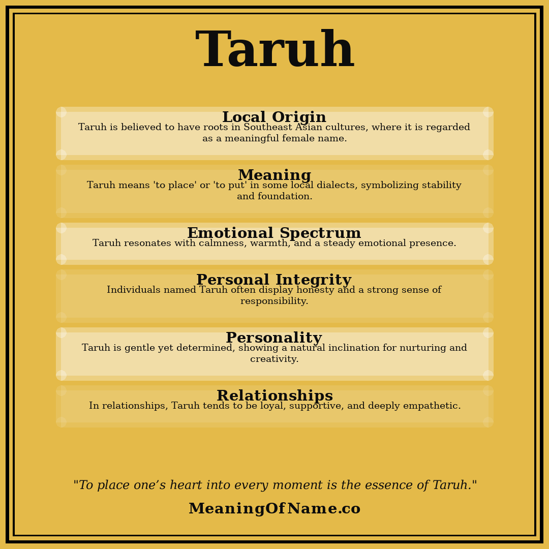 Taruh name meaning poster
