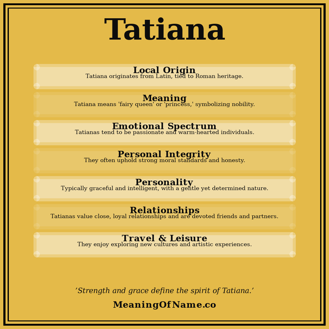Tatiana name meaning poster