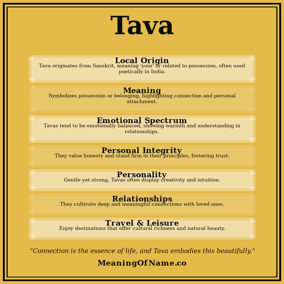 Tava name meaning poster