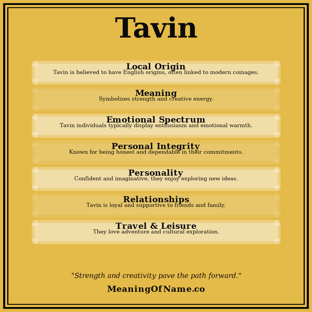 Tavin name meaning poster