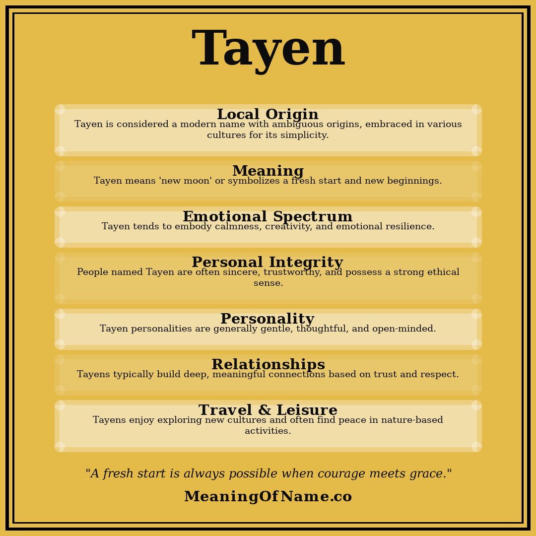 Tayen name meaning poster