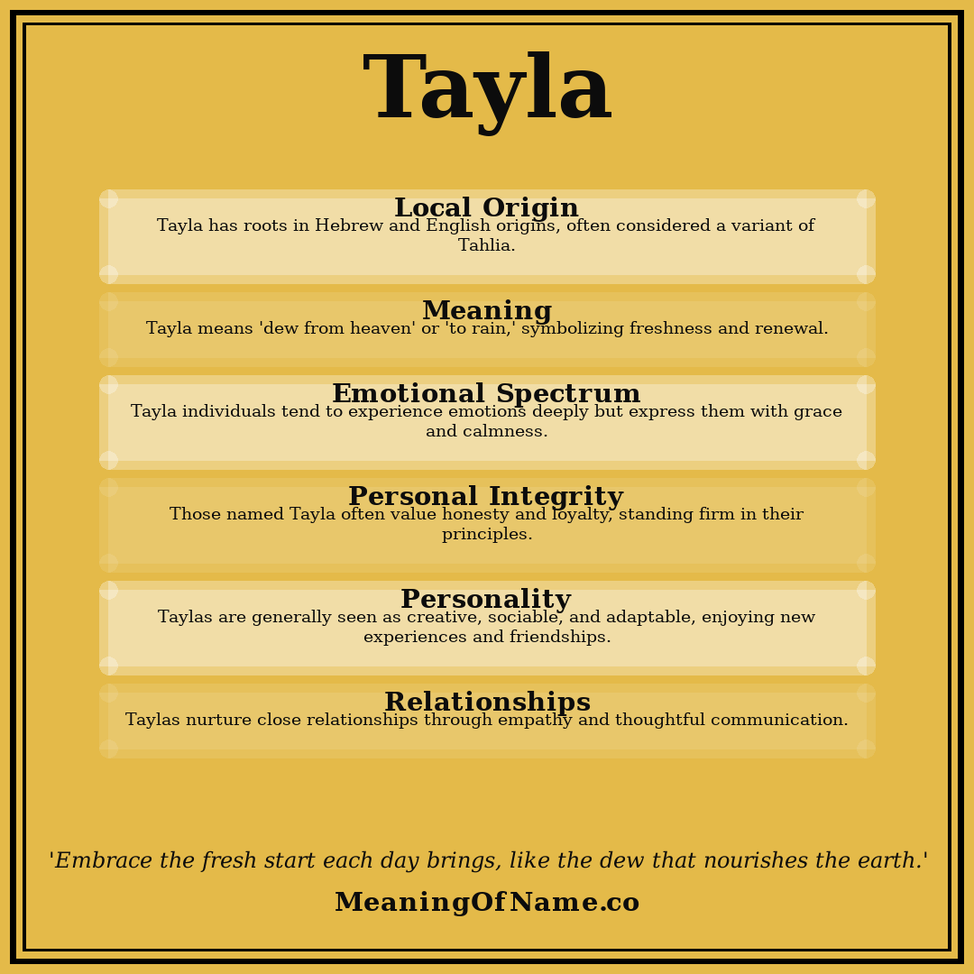 Tayla name meaning poster