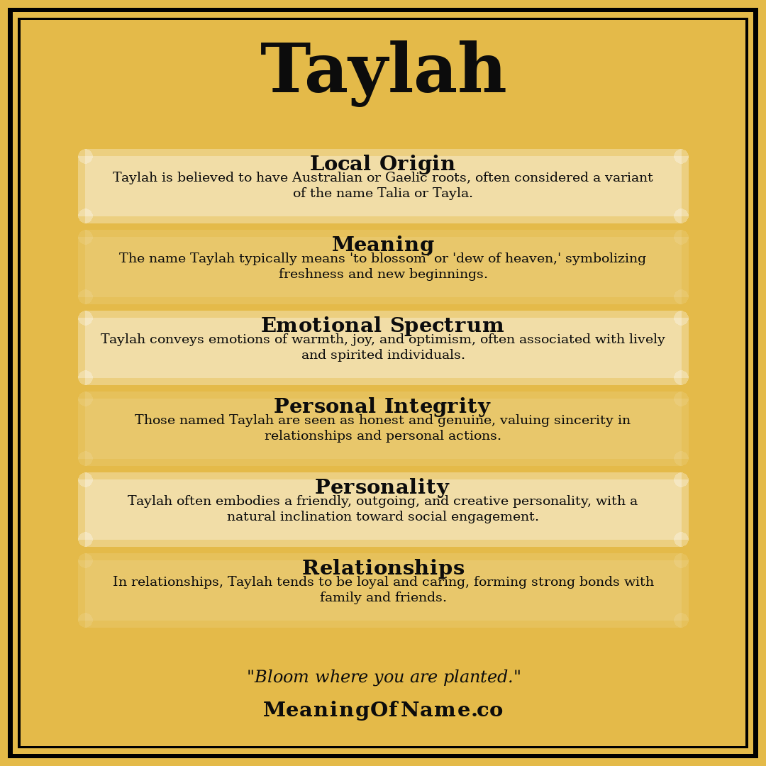 Taylah name meaning poster
