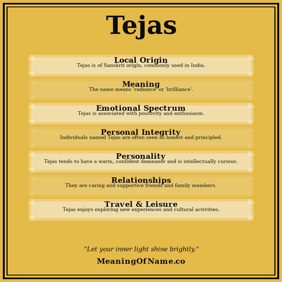 Tejas name meaning poster