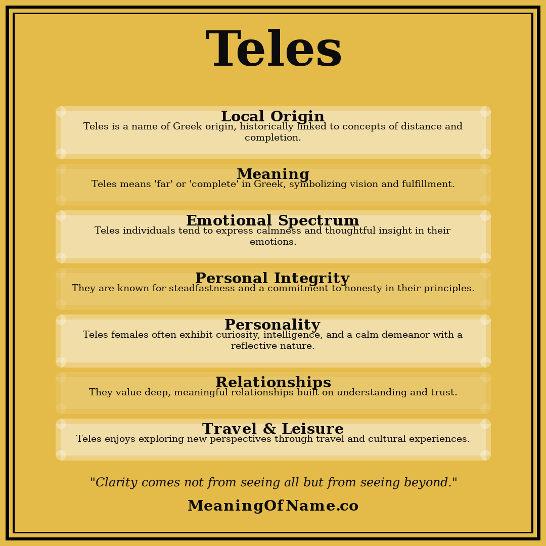 Teles name meaning poster