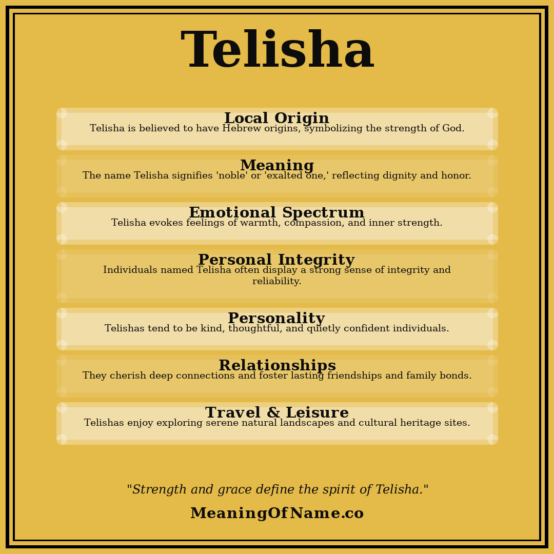 Telisha name meaning poster
