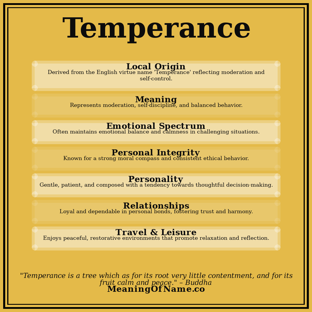 Temperance name meaning poster