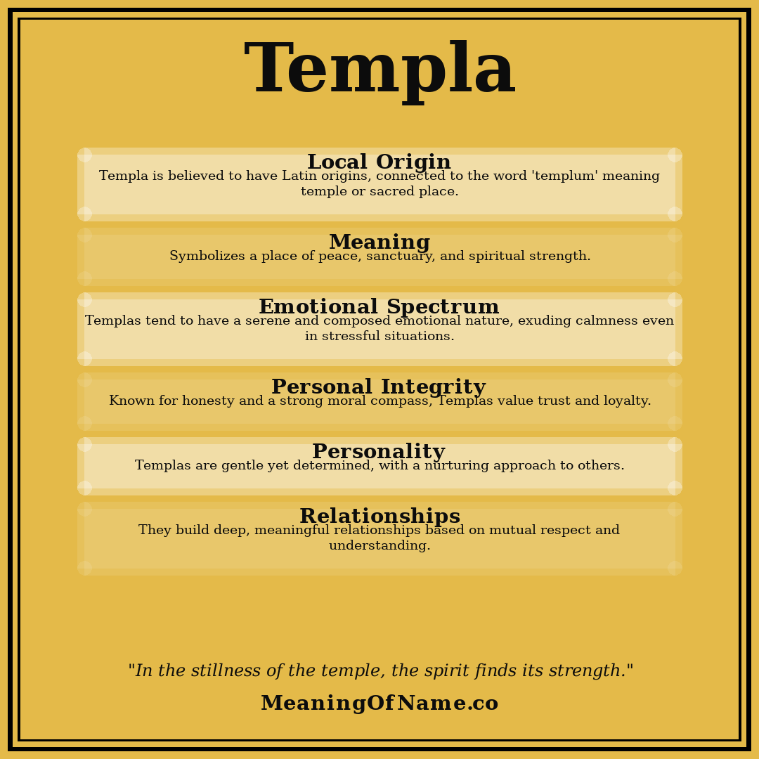 Templa name meaning poster