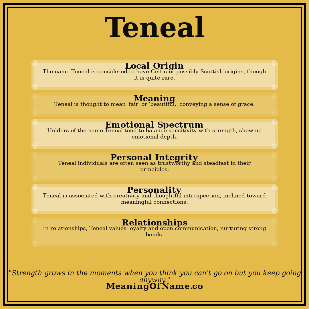 Teneal name meaning poster