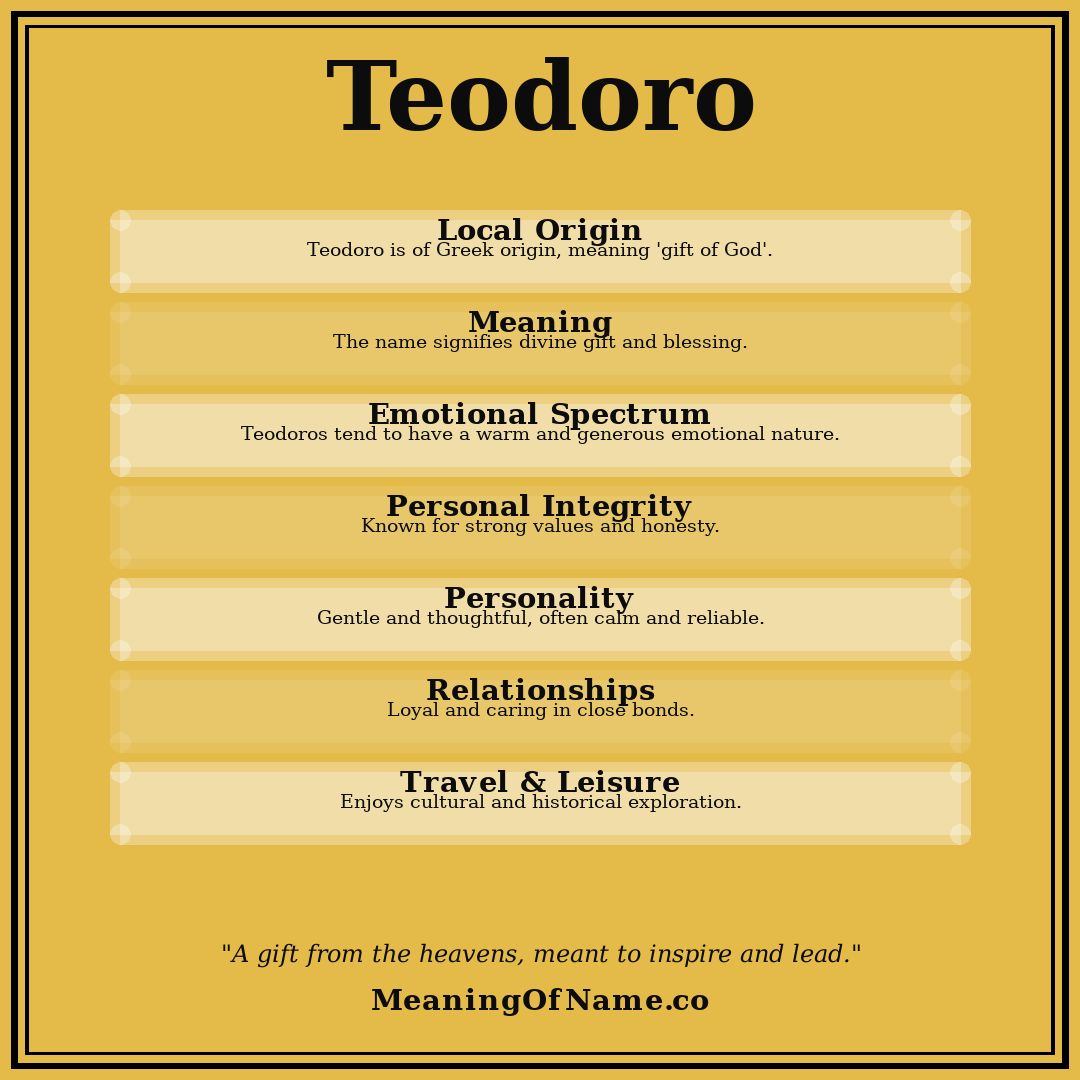 Teodoro name meaning poster