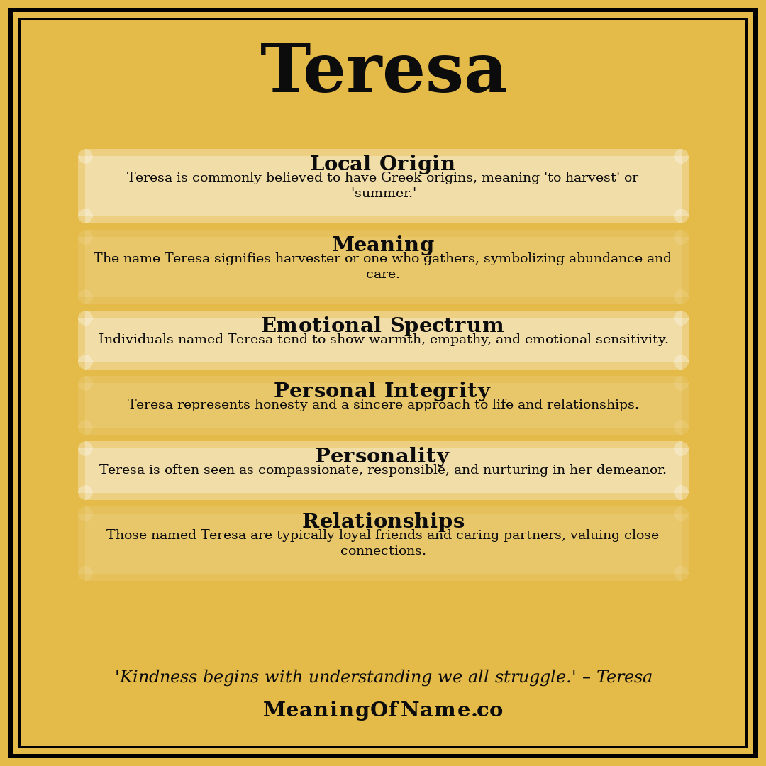 Teresa name meaning poster