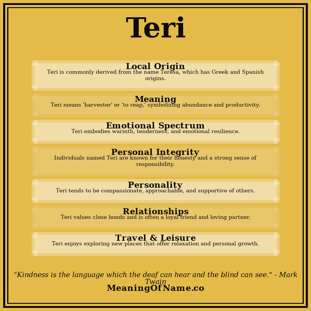 Teri name meaning poster