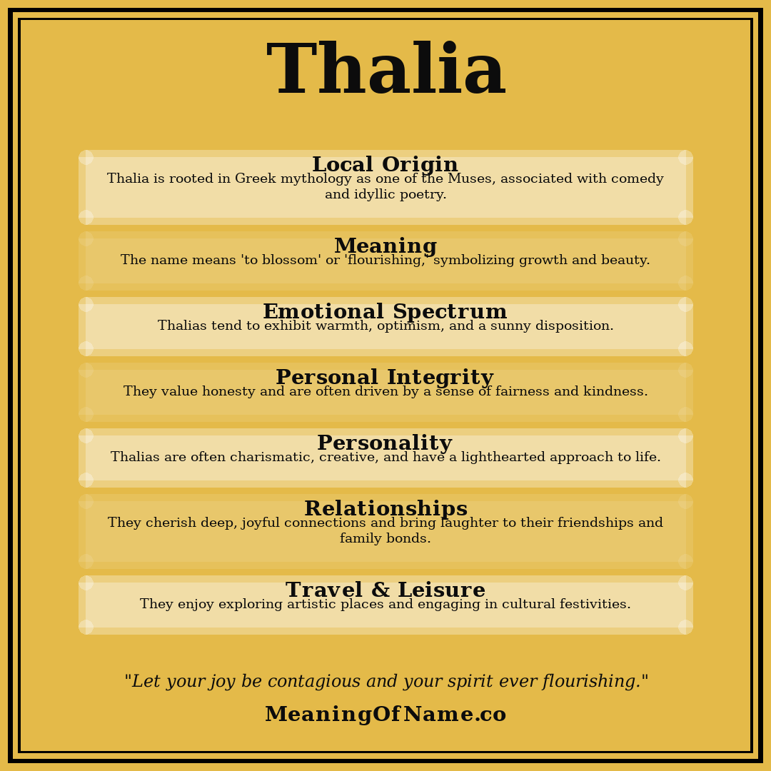 Thalia name meaning poster