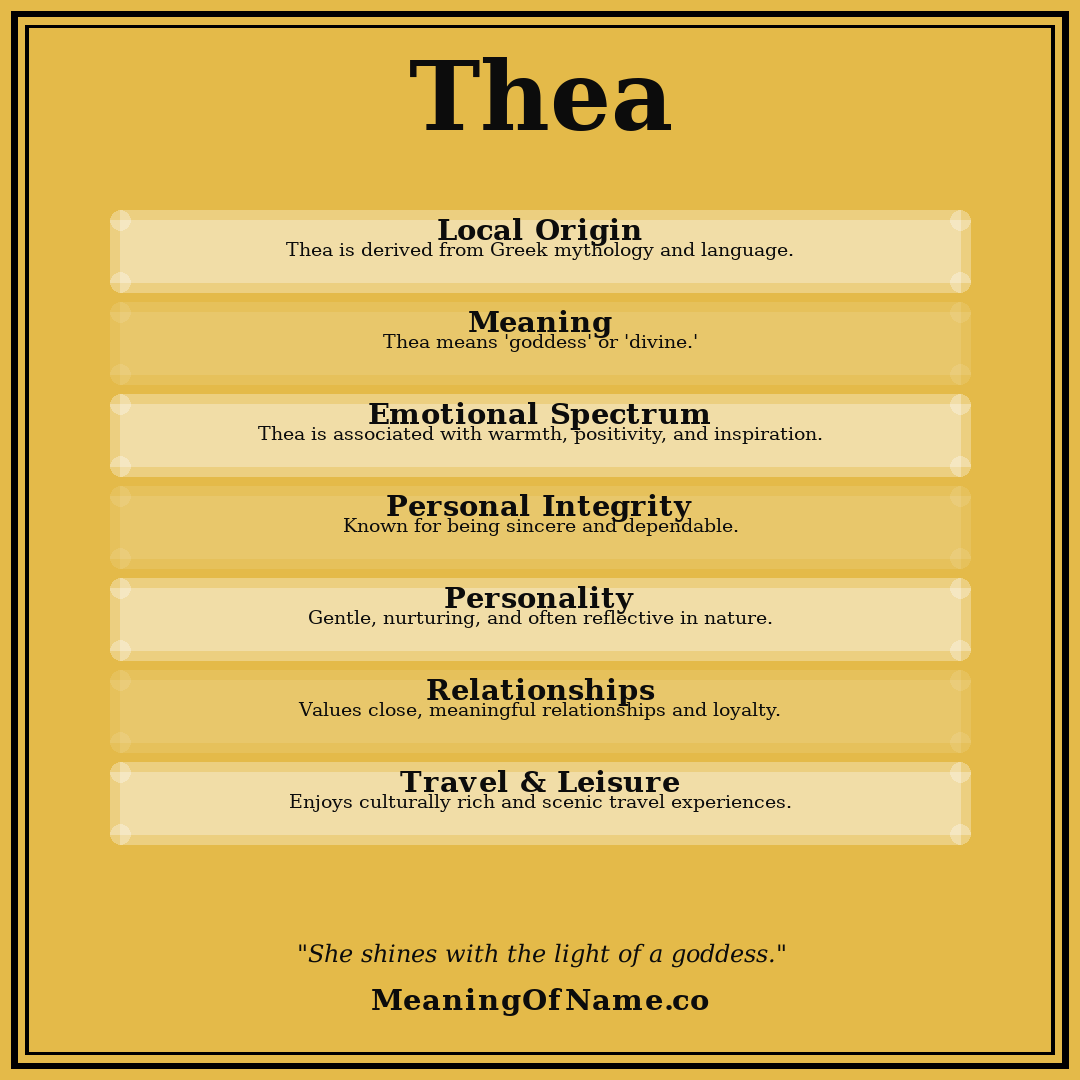 Thea name meaning poster