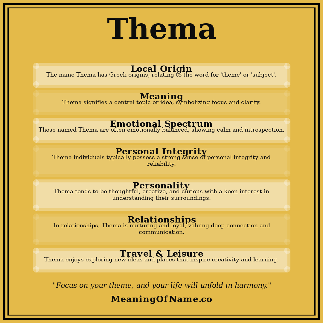 Thema name meaning poster