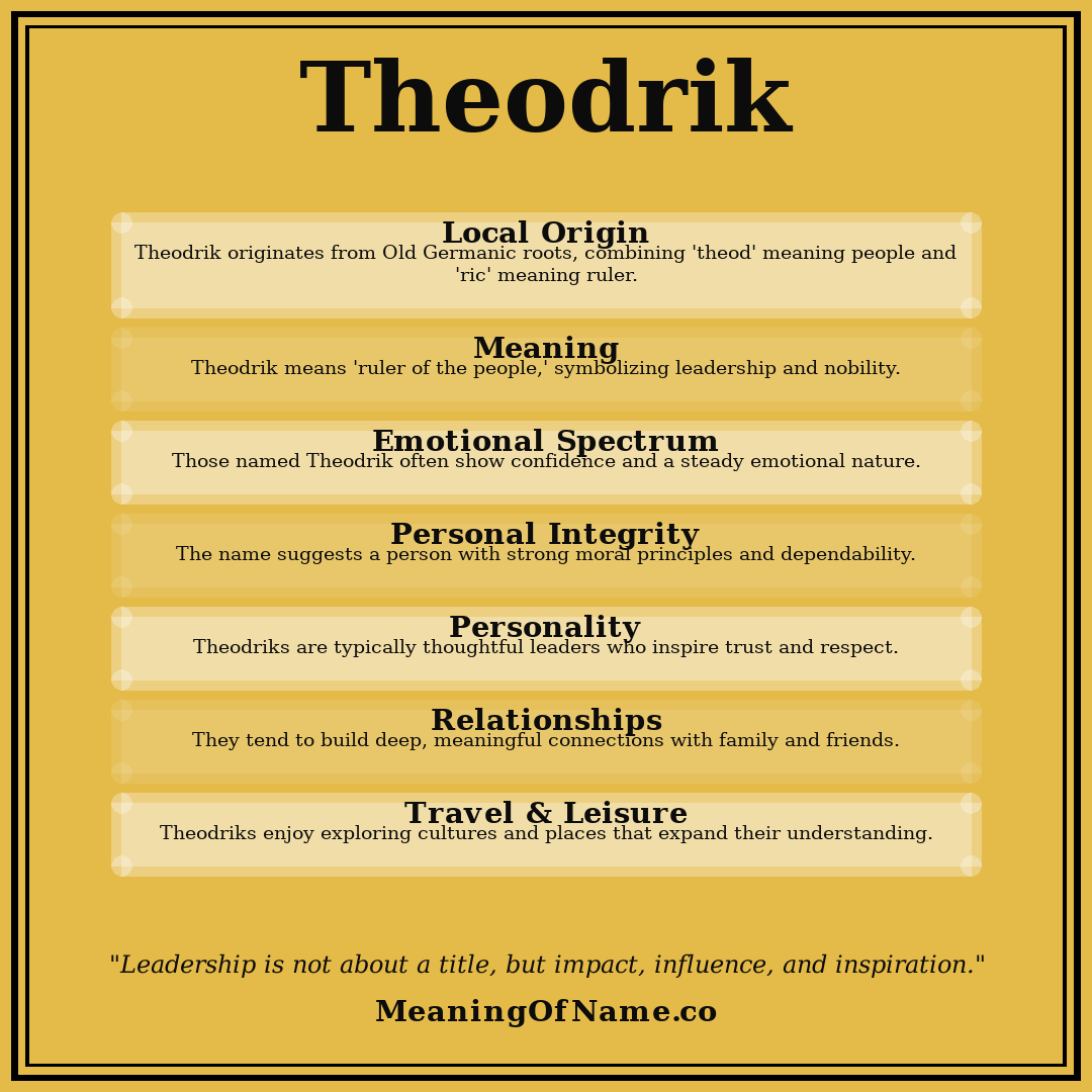 Theodrik name meaning poster