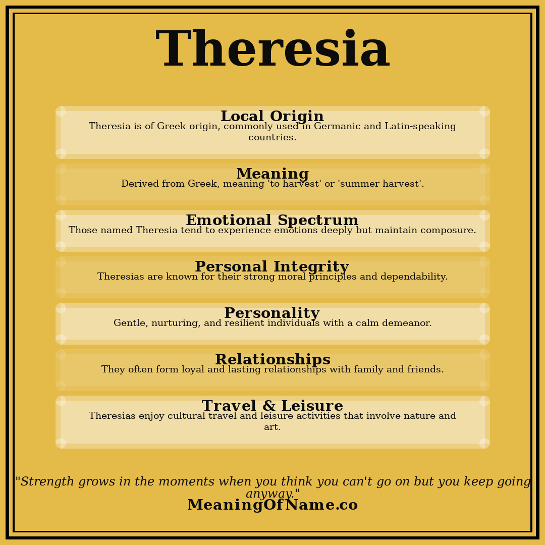 Theresia name meaning poster