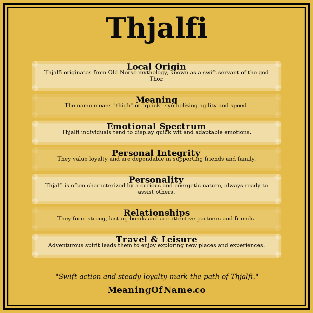 Thjalfi name meaning poster
