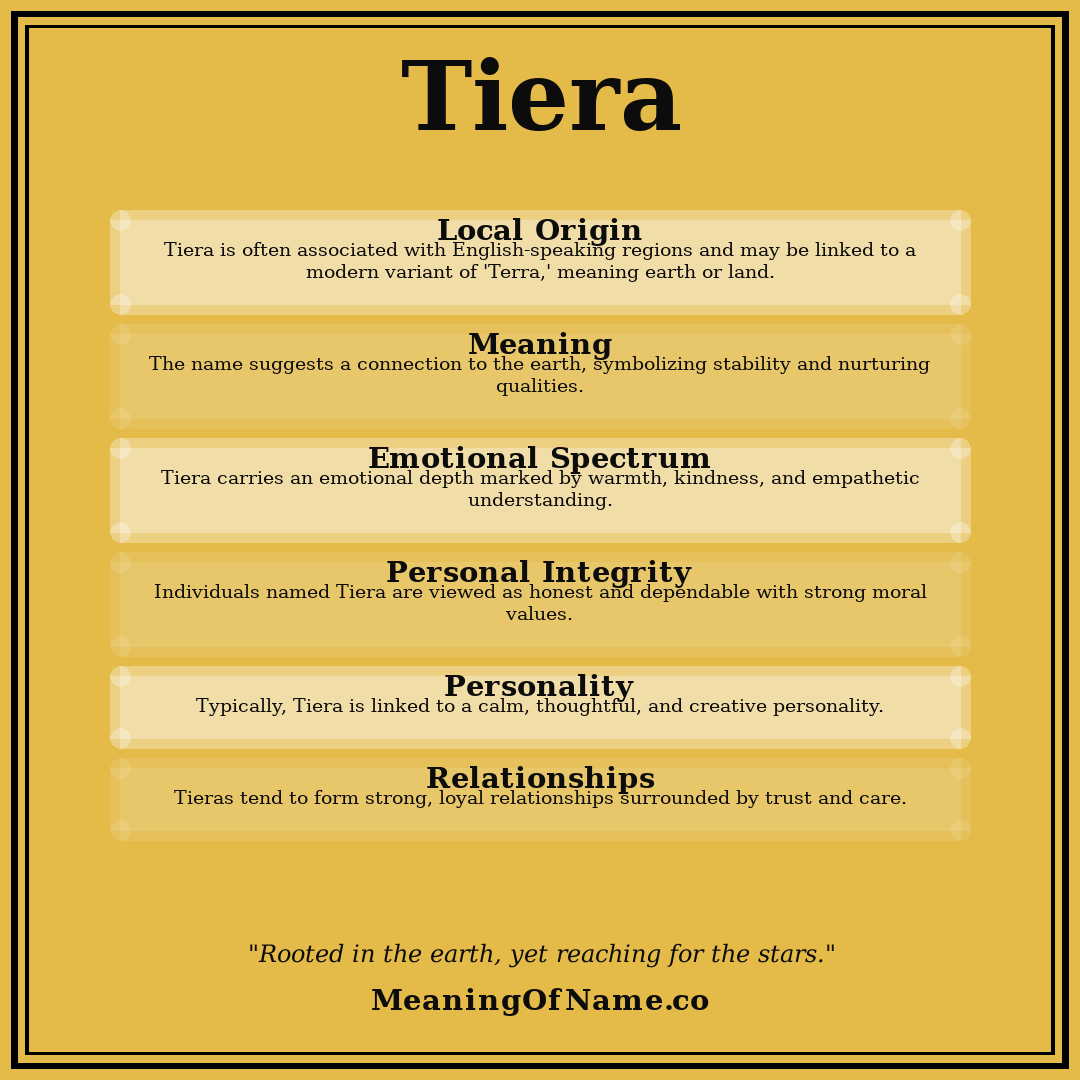 Tiera name meaning poster