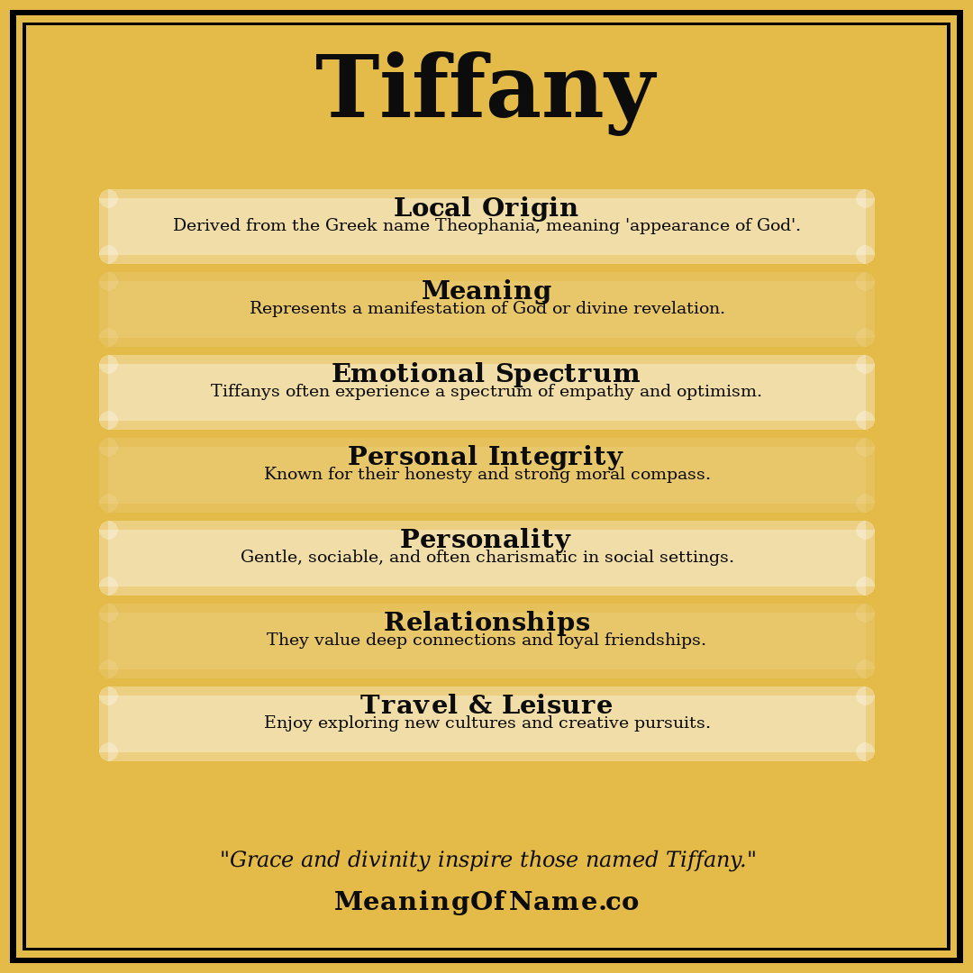 Tiffany name meaning poster