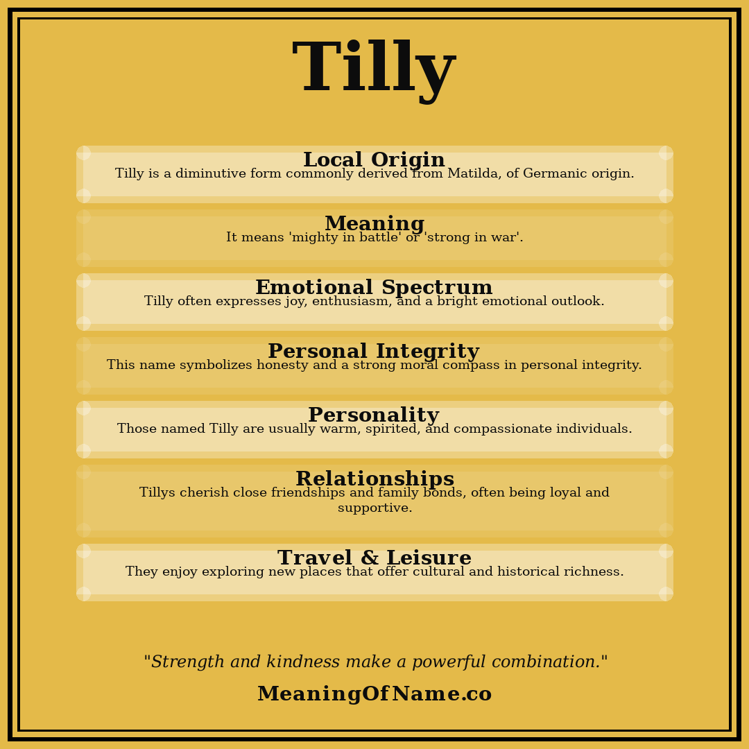 Tilly name meaning poster