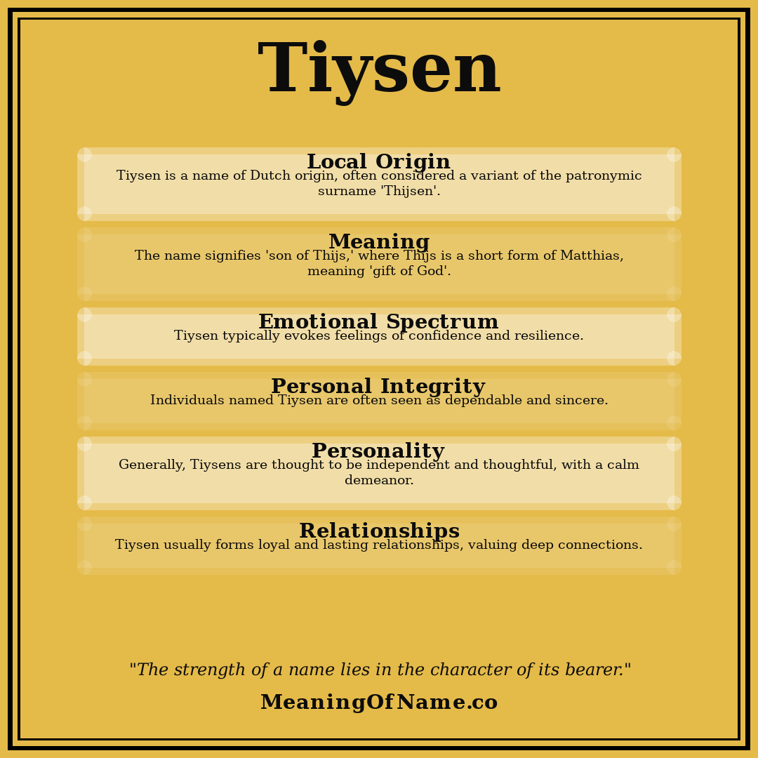 Tiysen name meaning poster