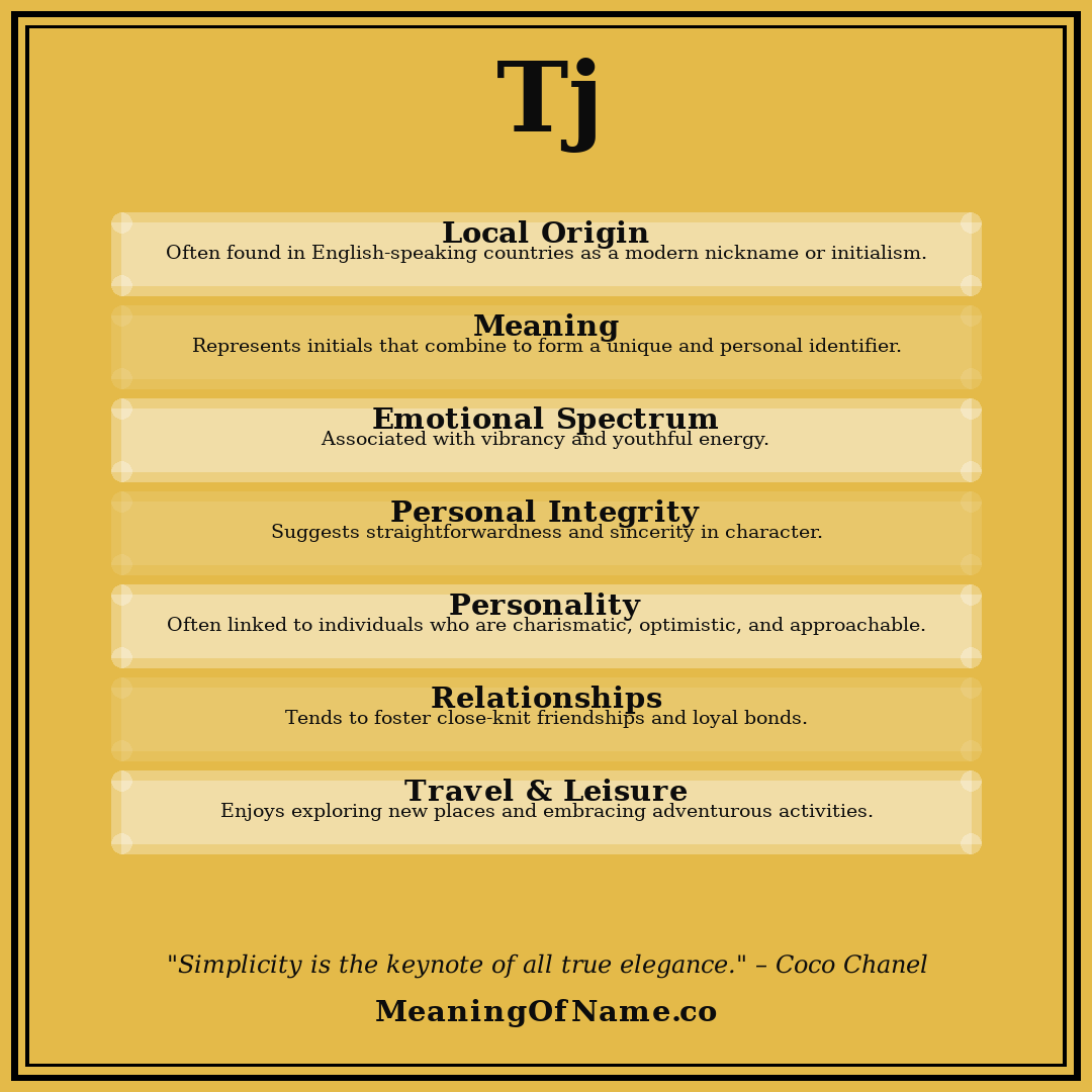 Tj name meaning poster