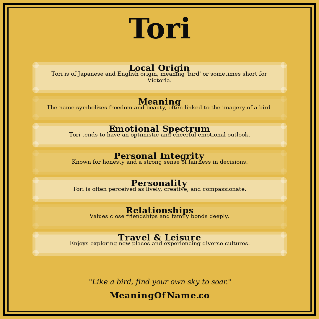 Tori name meaning poster