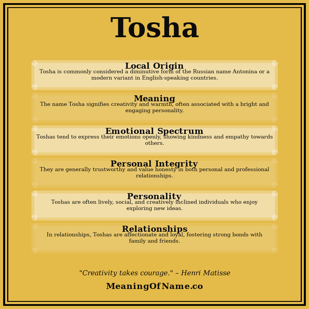 Tosha name meaning poster