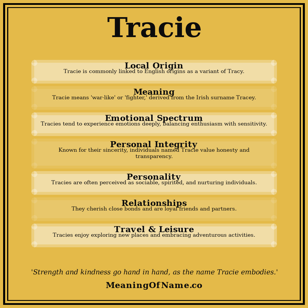 Tracie name meaning poster