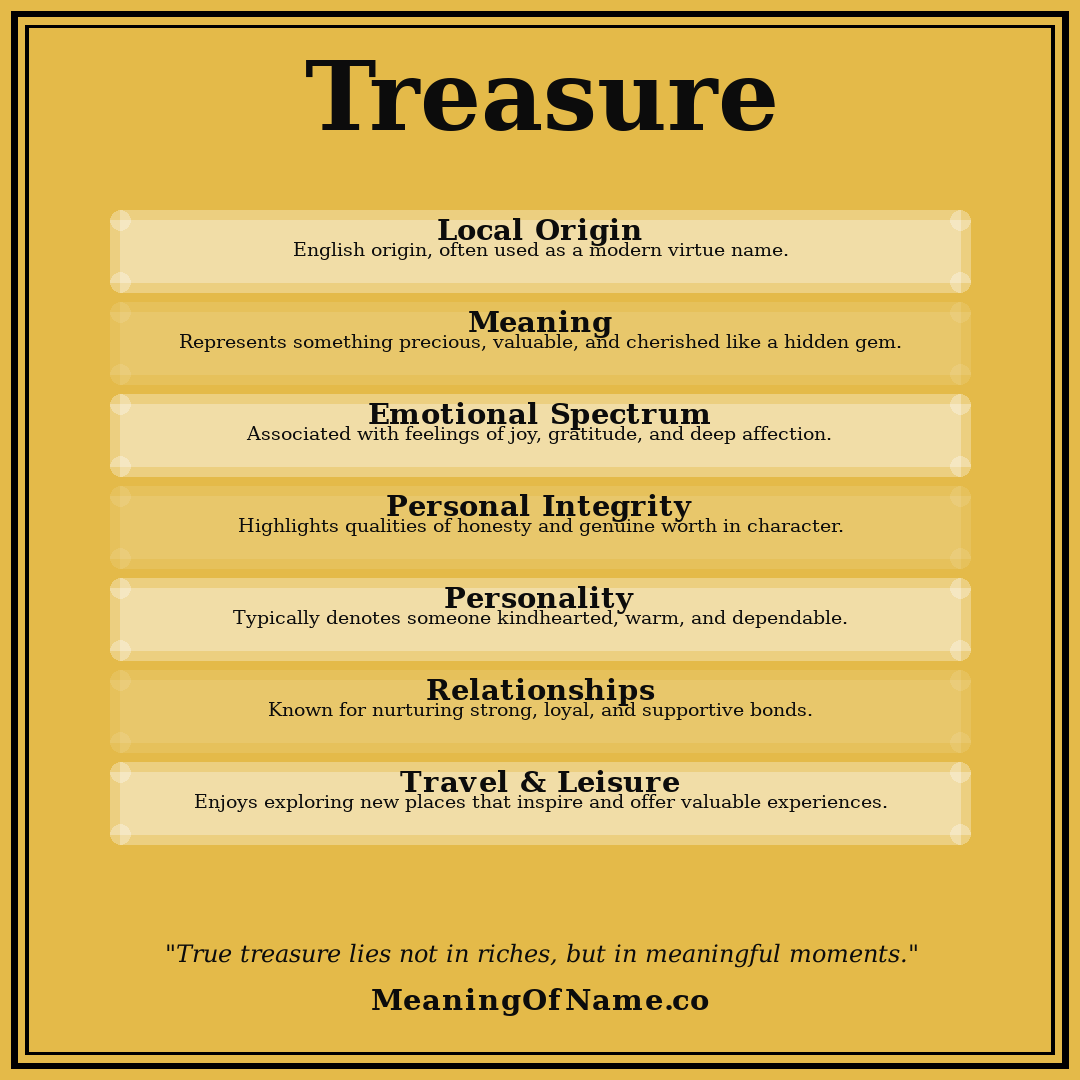 Treasure name meaning poster