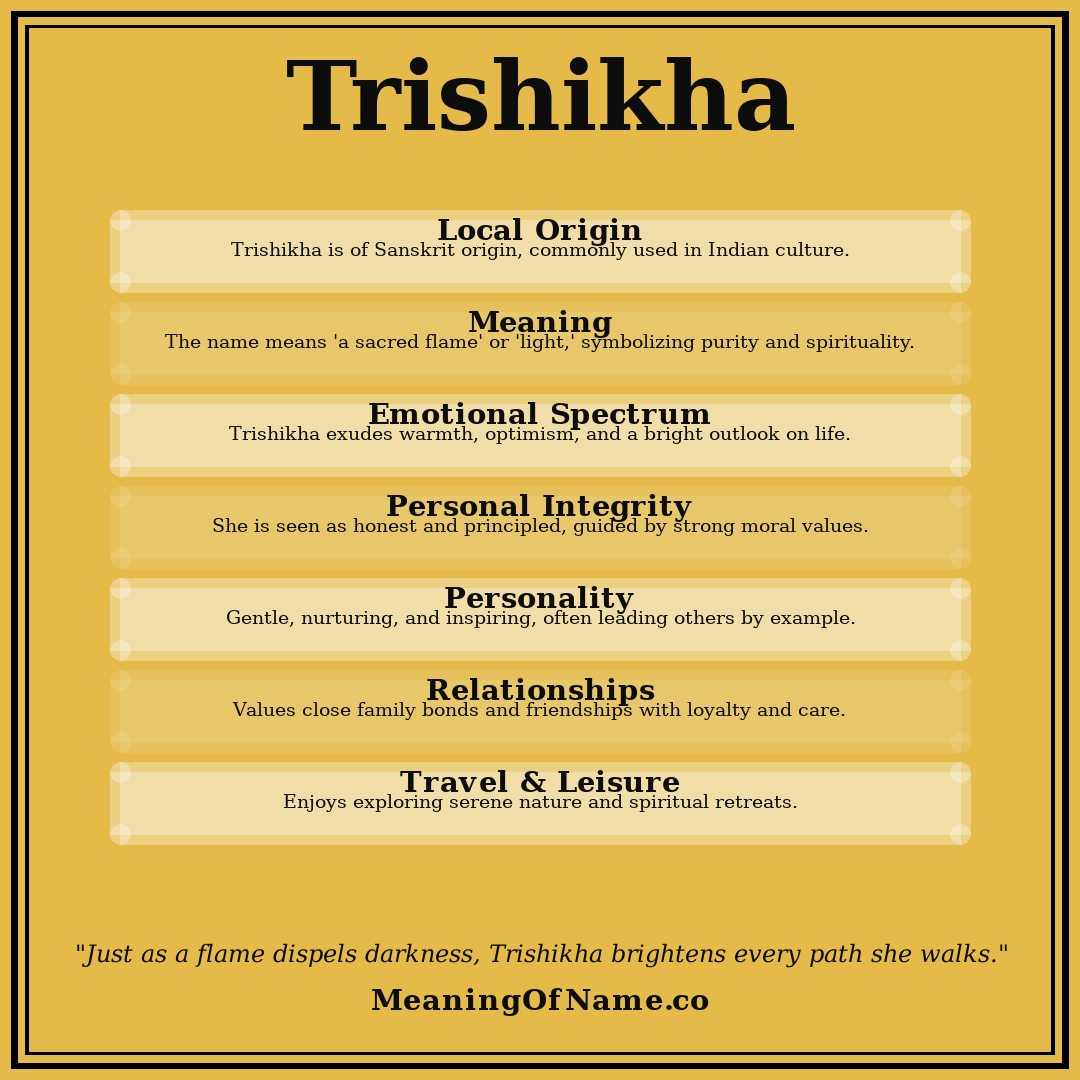Trishikha name meaning poster