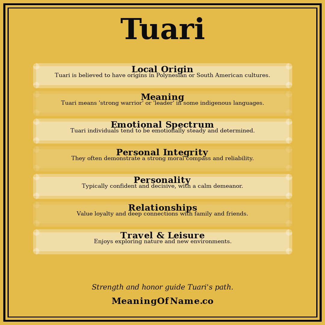 Tuari name meaning poster