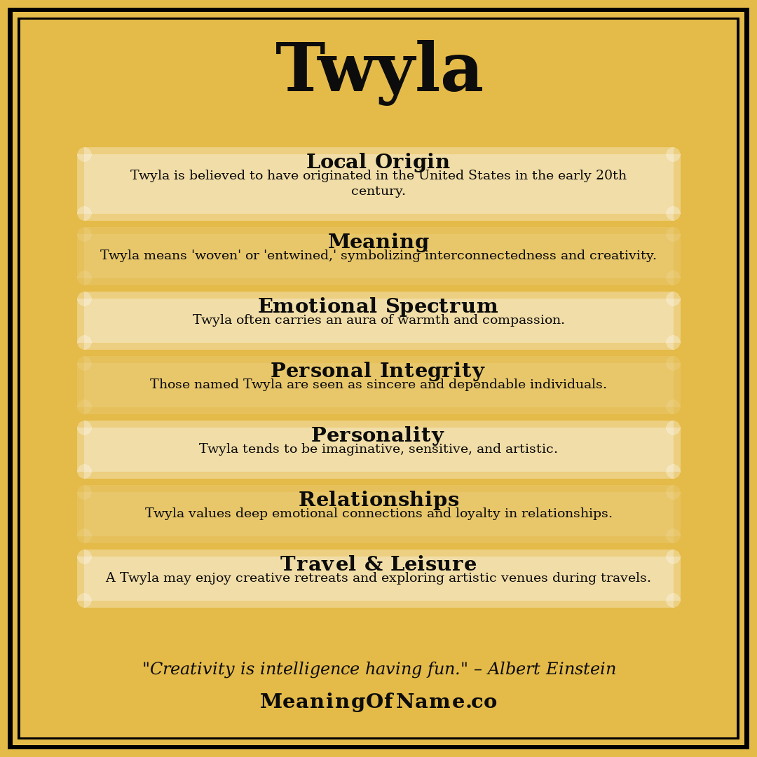 Twyla name meaning poster