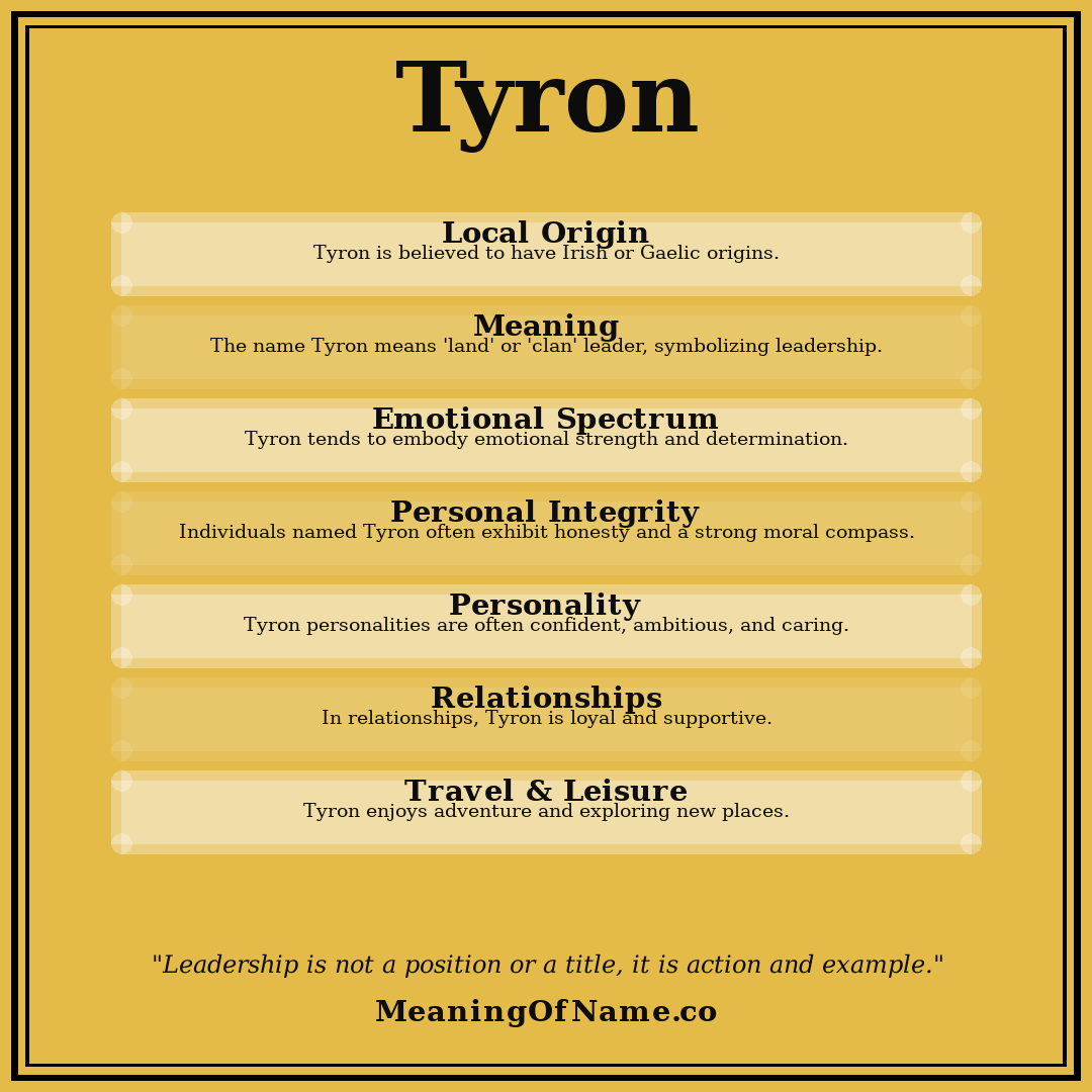 Tyron name meaning poster