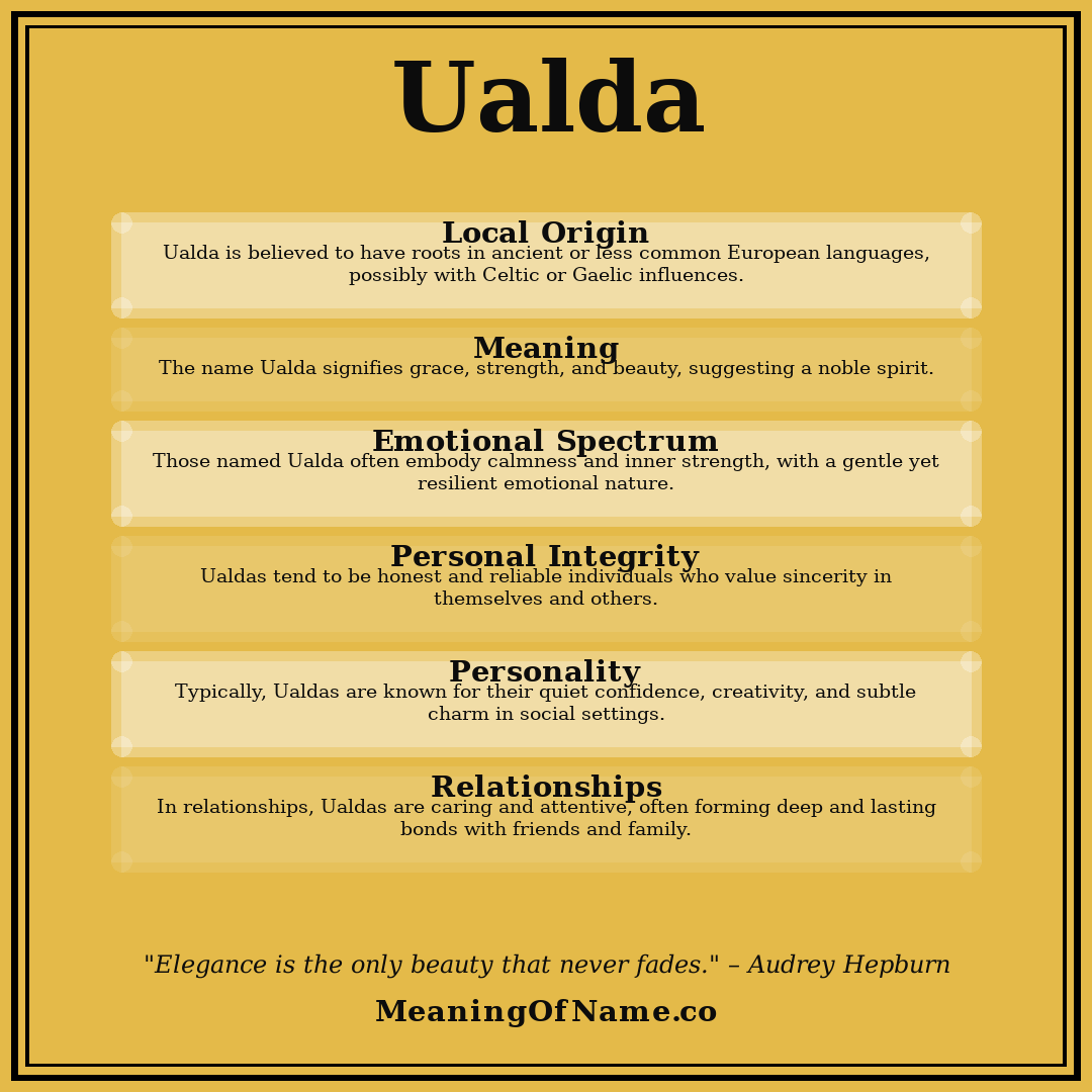 Ualda name meaning poster