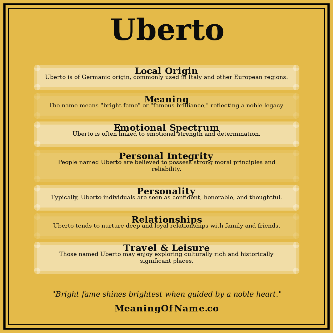 Uberto name meaning poster