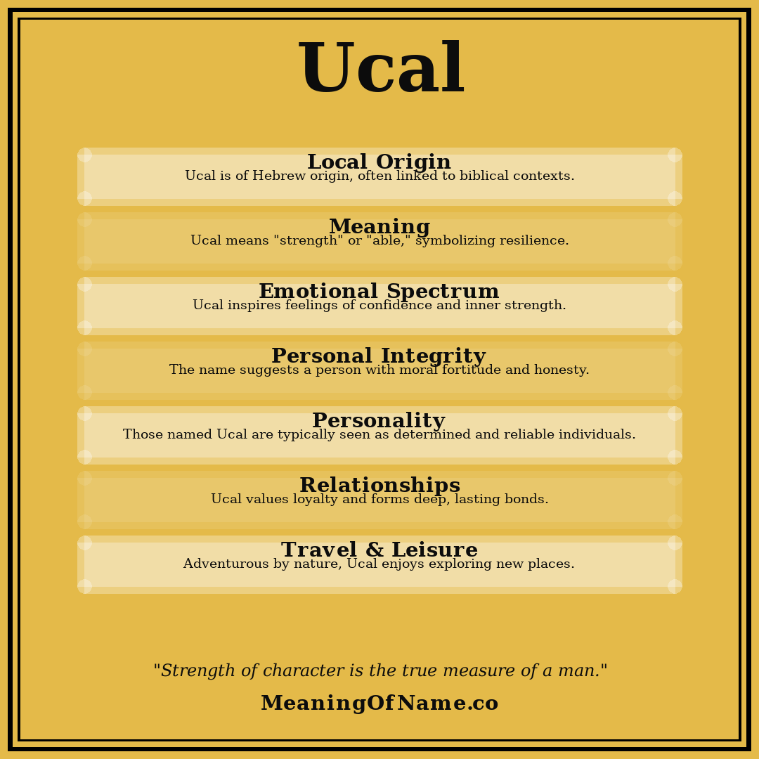 Ucal name meaning poster