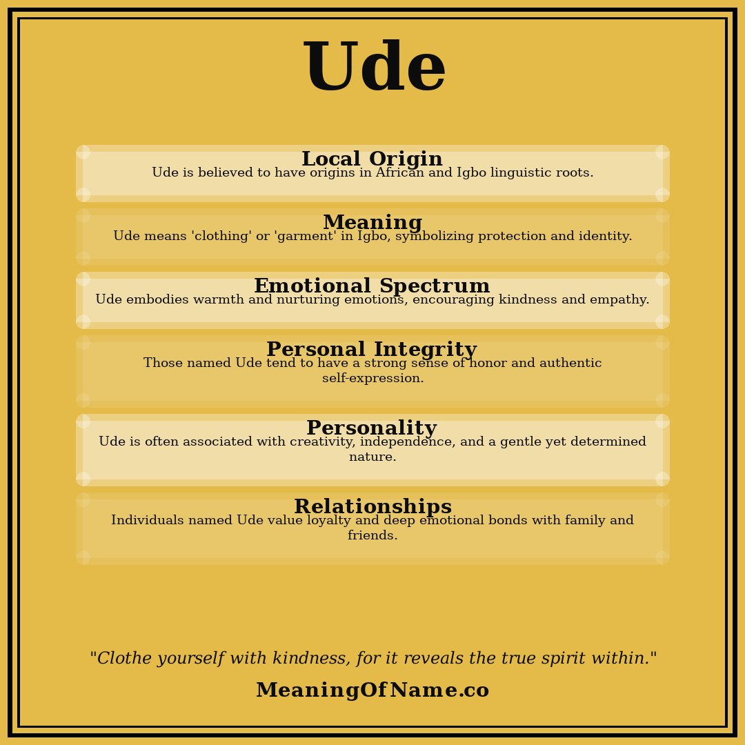 Ude name meaning poster