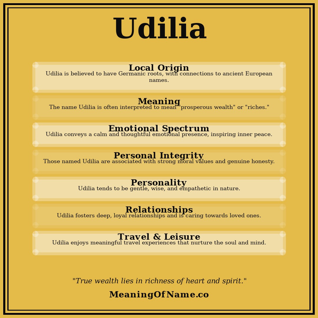 Udilia name meaning poster